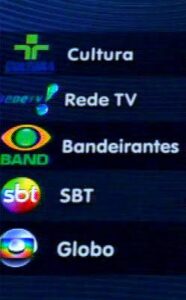 Canais de TV disponíveis para assistir ao vivo online